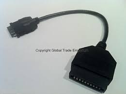 Just like your cricut gypsy™ device, cricut craft room® lets you drag and drop your images onto the virtual cutting mat design away—size, slant, weld, rotate, flip, or stretch to make your perfect image. Brand New Cricut Provo Craft Gypsy Cartridge Linking Validation Cable Cord 3269279789147 Ebay