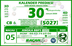 Pin Di Kalender Prediksi Toto4d