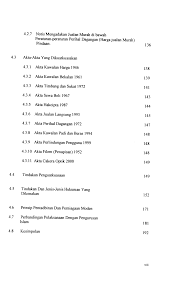 Berikut informasi lengkap pengertian, cara, dan • hampir semua hal memiliki peraturan, tak terkecuali perusahaan. Http Studentsrepo Um Edu My 1365 1 Kandungan Pdf