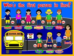 Are you looking for the best ordinal numbers clipart for your personal blogs, projects or designs, then clipartmag is the place just for you. Numbers