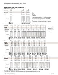 400 series frenchwood hinged inswing patio door size chart