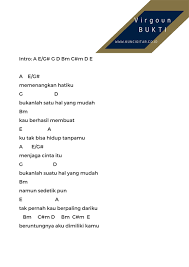 Lirik lagu avenged dan terjemahan nya. Kunci Gitar Virgoun Bukti C