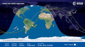 This is the view from the iss directly down to earth. Station Spatiale Internationale Suivez La Stelvision