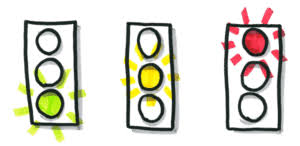 Feedback Einholen 5 Alternativen Zu Feedback Smileys Zeichnen Flipchart Gestalten Flipcharts Smileys