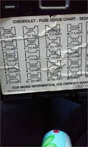 Agc glass fuse asst by performance tool®. Diagram 84 Caprice Fuse Box Diagram Full Version Hd Quality Box Diagram Ezcarwiringm Eventours It