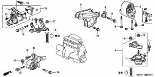 A wiring diagram can also be found this way, but it can be confusing unless you're. 2001 Honda Civic Engine Diagram Vw Audi Engine Diagram Oonboard Tukune Jeanjaures37 Fr