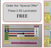 Which Wiring Centre to AVOID – Before It Costs You Time ...