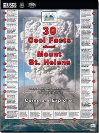 We all know that trivia is the best. 30 Cool Facts About Mount St Helens