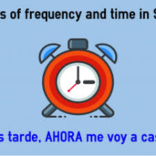Adverbs that tell us when adverbs that adverbs that tell us how often express the frequency of an action. Adverbs Of Frequency And Time In Spanish Ahora Colanguage