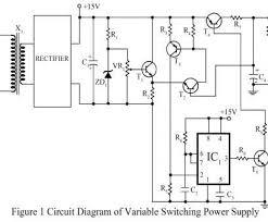 Pictorial diagram of analog communication systems. Panel Wiring Diagram Pdf