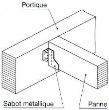 Buy your favourite fashion, electronics, beauty, home & baby products online in egypt secure shopping, cash on delivery, fast shipping, easy free returns within 15 days. Les Charpentes Bois Lamellees Collees