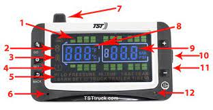 One of the most versatile rv tpms on today's market is the truck systems technology tst 507 tire pressure monitor. Tst Tpms For Rvs Color Display Signal Booster 4 Flow Through Tire Sensors Tst Tpms Sensor Tst 507 Ft 4 C