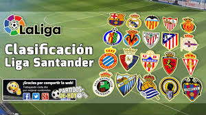 Consejos 100% gratis para todos los partidos. Clasificacion Liga Santander 2020 2021 Laliga Primera Division Espanola