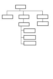 78 Proper Ics Chart Template