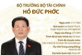 Bộ trưởng bộ kế hoạch và đầu tư nguyễn chí dũng. Rf P Z Pnsfclm