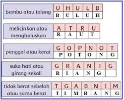 We did not find results for: Makna Kata Buluh Potong Timbang Raut Dan Riang Tema 5 Kelas 2