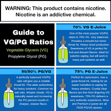 100% vg e juices might not last as long as 100% pg e juices, or e juices containing some pg. Guide To Vg Pg Ratios