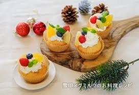 Image result for マフィン