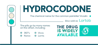Here's a list of awesome team name ideas to help get your team name will be your identity. 25 Dangerous Drugs And Their Street Names