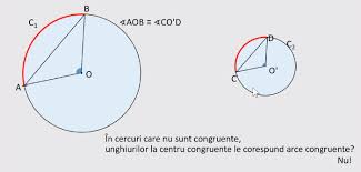 Unde larc este lungimea arcului de cerc, r este raza cercului, n este măsura unghiului sectorului de cerc măsurat în grade. InÈelegi Matematica Mquest Ro