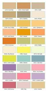 Dyo Dis Cephe Renk Kartelasi Katalogu 2013 2014 Duvar Renkleri Pantone Basak Trending