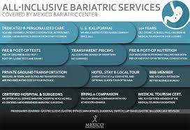 Gastric sleeve also known as vertical sleeve gastrectomy (vsg), is a restrictive procedure that consist in removing 80% of your stomach reducing food intake making you feel full faster than, accelerating weight loss.read more Weight Loss Surgery Costs In Mexico Save 70 Mexico Bariatric Center