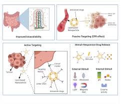 Image result for Malouetia bequaertiana