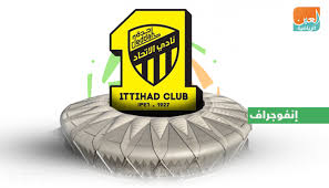 Jun 19, 2021 · كشف ياسر المسحل، رئيس الاتحاد السعودي لكرة القدم، فى تصريجات نشرتها جريدة الرياضية السعودية أنهم لم يتلقوا توجيهًا من وزارة الرياضة بشأن توثيق البطولات، جاء ذلك ردًا على ما ذكره فهد بن نافل، رئيس نادي الهلال عبر. Ø§Ù„Ø§ØªØ­Ø§Ø¯ ÙŠØªØ­Ø¯Ù‰ Ù†Ø­Ø³ Ø§Ù„Ø¬ÙˆÙ‡Ø±Ø© Ø§Ù„Ù…Ø´Ø¹Ø© Ø£Ù…Ø§Ù… Ø§Ù„Ù†ØµØ± Ø¨Ø§Ù„Ø¯ÙˆØ±ÙŠ Ø§Ù„Ø³Ø¹ÙˆØ¯ÙŠ