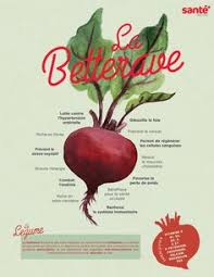 Les jus de betteraves accompagnés de leurs feuilles contiennent de la les nombreux antioxydants contenus dans la betterave ont pour bienfaits d'améliorer le. 26 Meilleures Idees Sur Vertues De La Bettrave Betterave Betterave Salade Jus De Betterave