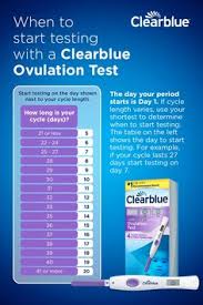 We did not find results for: Clearblue Ovulation