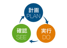 ãsee plan doãã®ç»åæ¤ç´¢çµæ