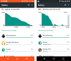 Nov 06, 2020 · 5 ways to check if your android device is hacked 1. How To Know If Your Android Is Hacked How To Fix It