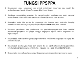 Jabatan pengurusan sisa pepejal negara, kementerian kesejahteraan bandar, perumahan dan kerajaan tempatan telah mengadakan hari terbuka makmal pengurusan sisa pepejal (lab open day) pada 25 februari 2016 di cititel midvalley, kuala. Ppt B Uku P Oket Powerpoint Presentation Free Download Id 5260408