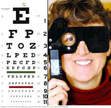 Eye Exam Mayo Clinic