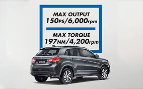 Book a test drive today. Mitsubishi Asx Car Wallpaper