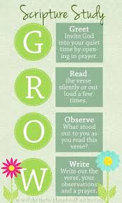 Putting together birthday card verses and thinking of the something suitable off the cuff leaves growing old is mandatory; Christian Acronyms