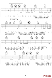 情歌guitar Chord譜 Google Search