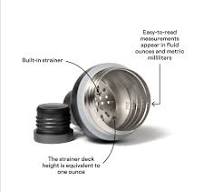 Cocktail Shaker Lid