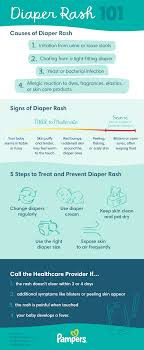 Leaving your baby's diaper off for short periods of time can help ease the. Baby Diaper Rash Causes Types And Treatments Pampers