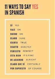 In spanish, the future tense is not indicated by separate words, but rat. 370 Spanish English Ideas Spanish English How To Speak Spanish Spanish Language Learning