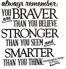 Pin By Tala On Dorm Room Ideas Inspirational Quotes Words Quotes