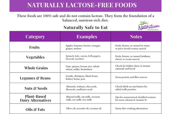 Balancing your diet with gut-friendly choices, AI generated