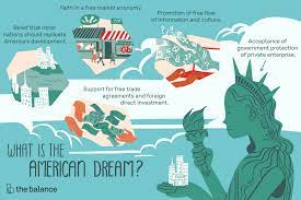 A woman dreams of losing her baby. What Is The American Dream