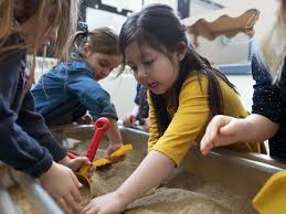 It will show you if the children are able to count the number of dots on the die. How Kids Develop Cognitive Skills Understood For Learning And Thinking Differences