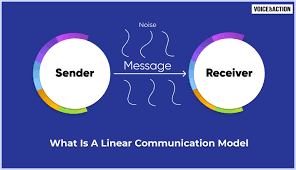 What Is Linear Communication Model? Things You Need To Know About It.