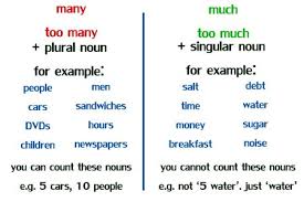 Mas Que Quinto How Much Or How Many Palabras Basicas En Ingles Aprender Ingles Vocabulario Cosas De Ingles