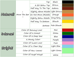 Acnl Hair Color Guide Hair Color Guide Animal Crossing