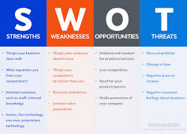 Check spelling or type a new query. How To Write A Marketing Plan