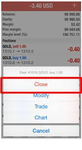 How To Start Forex Trading On Iphone Using Mt4 Mt5 App Forex Trading Trading Forex