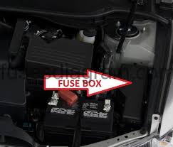 Under hood fuse box diagram ford f 150 2000 2001 2002 2003. Fuse Box Toyota Camry Xv40